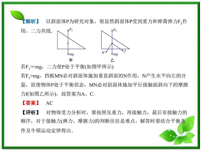 《分析物体的受力》课件4（18张PPT）（沪科版必修1）08