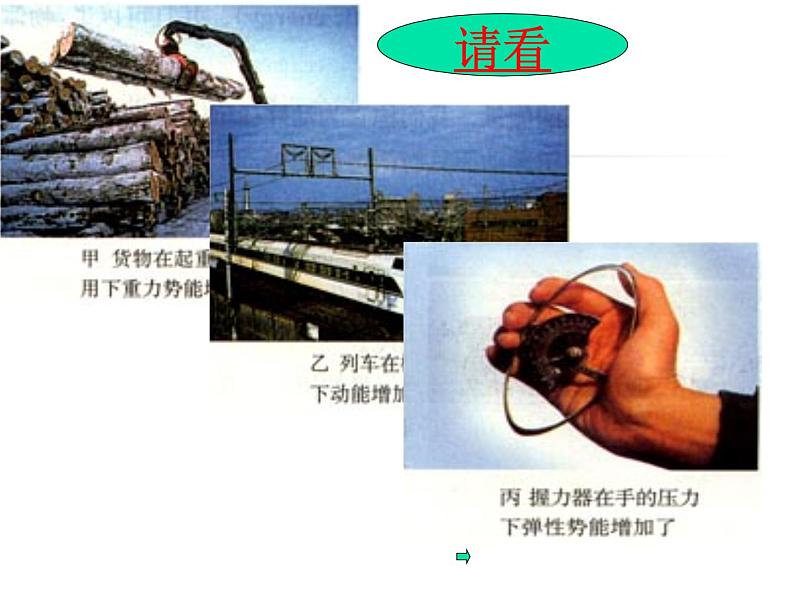人教版（新课标）高中物理必修二第七章机械能守恒定律—— 7.2功课件PPT第3页