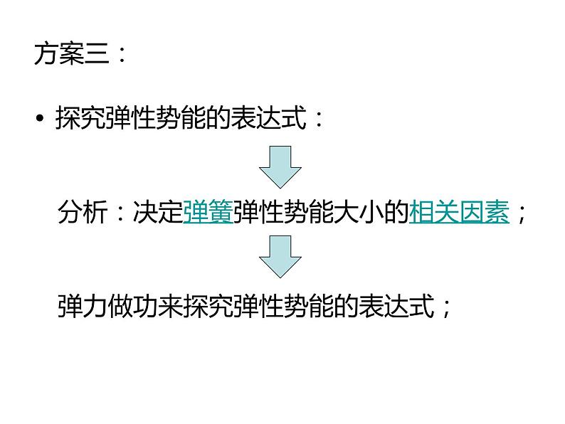 人教版（新课标）高中物理必修二第七章机械能守恒定律—— 7.5探究弹性势能的表达式课件PPT07