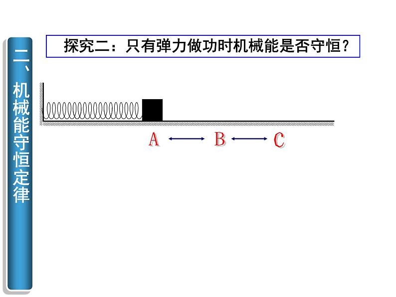 人教版（新课标）高中物理必修二第七章机械能守恒定律—— 7.8机械能守恒定律 课件04