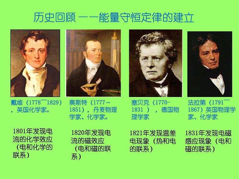 人教版（新课标）高中物理必修二第七章机械能守恒定律——§7.10   能量守恒定律与能源课件PPT06