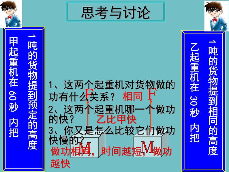 人教版（新课标）高中物理必修二第七章机械能守恒定律——7.3功率课件PPT05