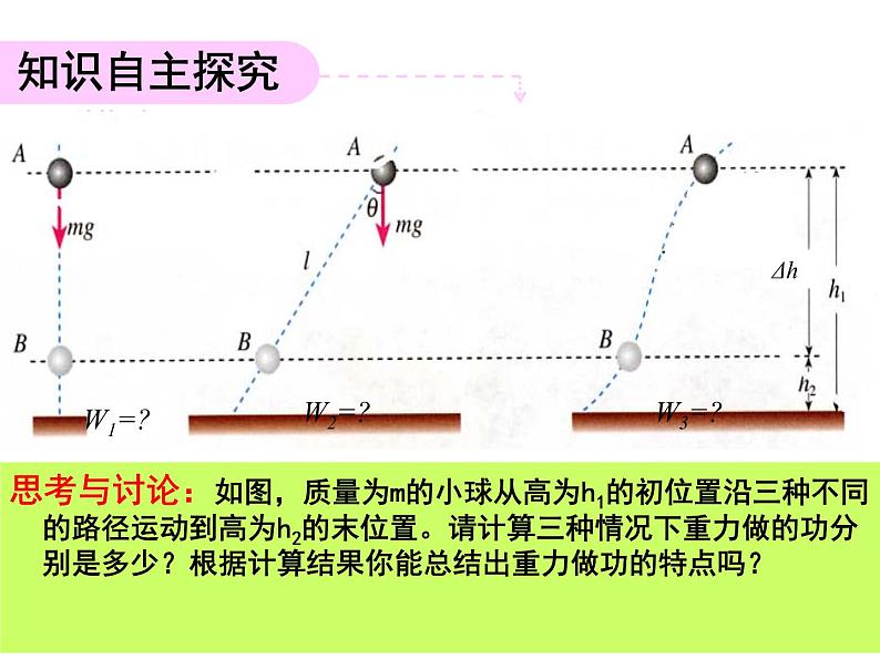 人教版（新课标）高中物理必修二第七章机械能守恒定律——7.4重力势能 说课稿课件PPT05