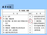 人教版（新课标）高中物理必修二第七章机械能守恒定律——7.4重力势能说课稿课件PPT