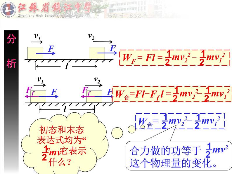 人教版（新课标）高中物理必修二第七章机械能守恒定律——7.7 动能和动能定理1课件PPT第5页