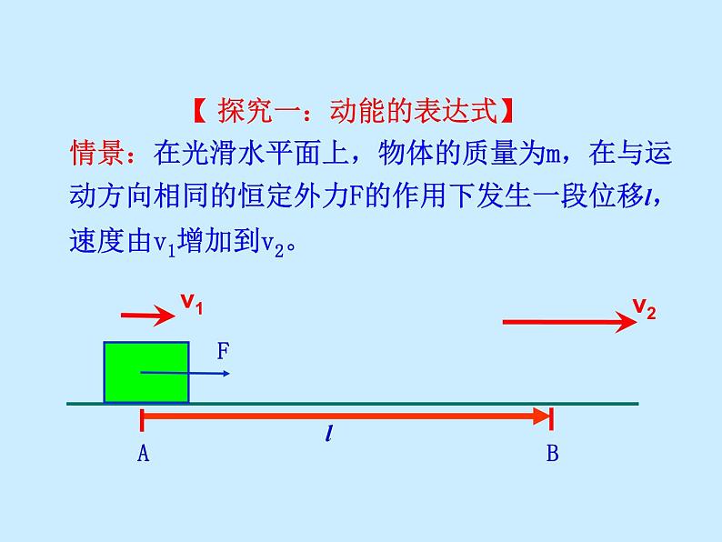 人教版（新课标）高中物理必修二第七章机械能守恒定律——动能和动能定理课件PPT第3页