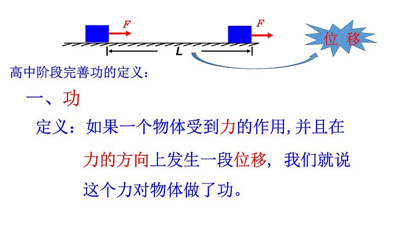 人教版（新课标）高中物理必修二第七章机械能守恒定律——功课件PPT07