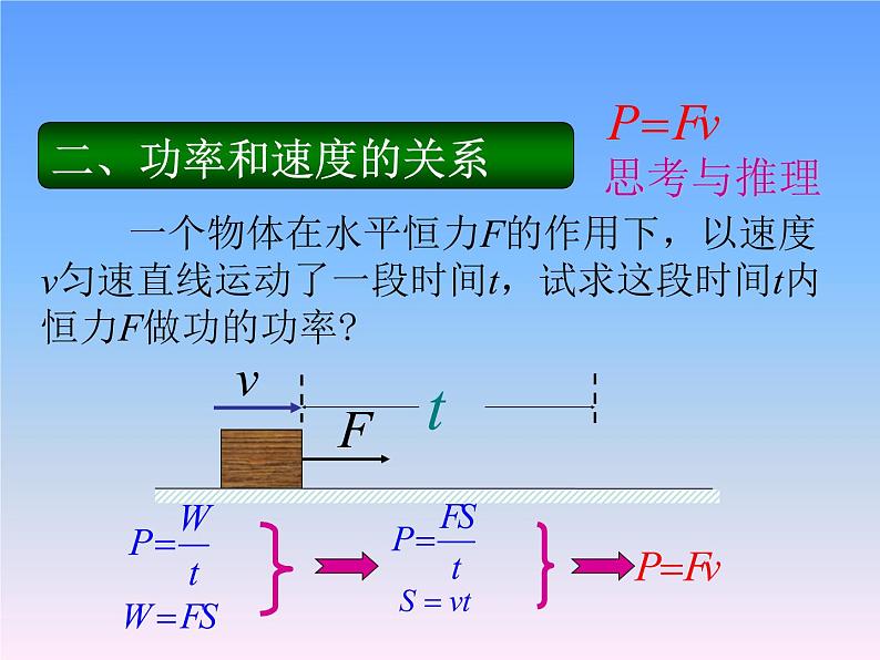 人教版（新课标）高中物理必修二第七章机械能守恒定律——功率课件PPT第6页