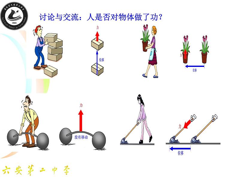 人教版（新课标）高中物理必修二第七章机械能守恒定律——功说课稿课件PPT04