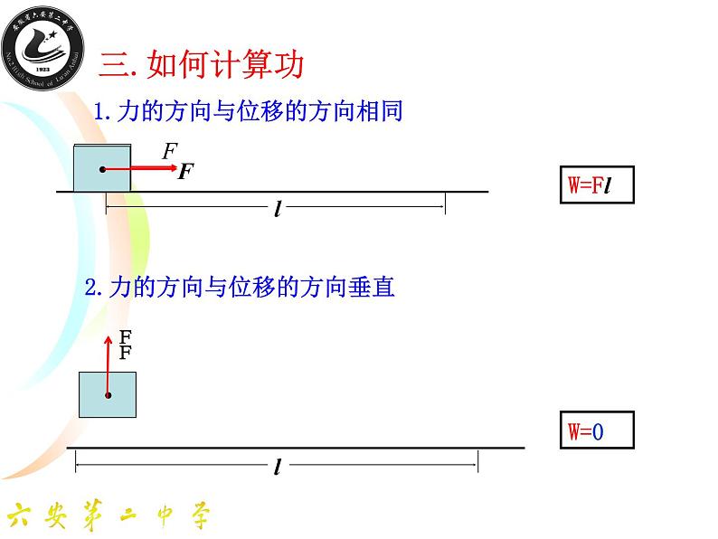 人教版（新课标）高中物理必修二第七章机械能守恒定律——功说课稿课件PPT05