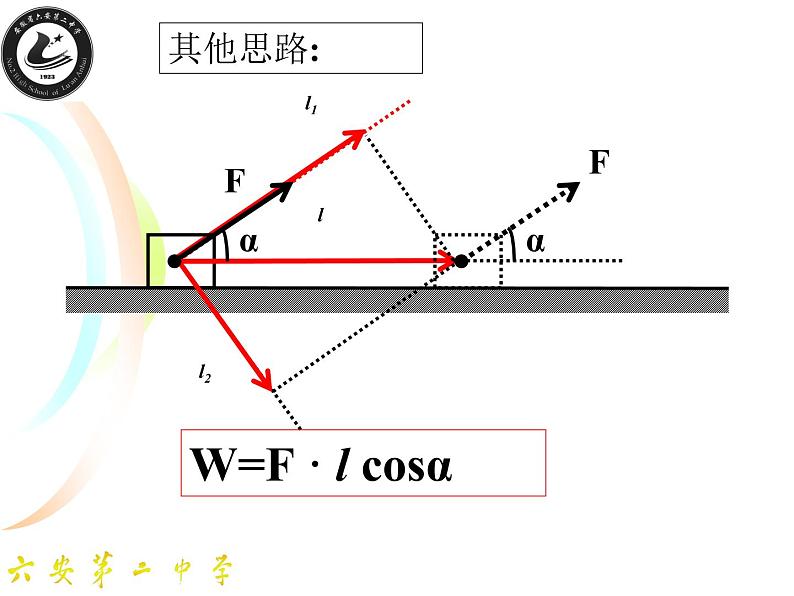 人教版（新课标）高中物理必修二第七章机械能守恒定律——功说课稿课件PPT07