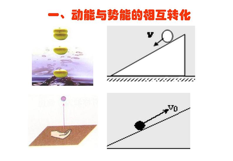 人教版（新课标）高中物理必修二第七章机械能守恒定律——机械和守恒定律 讲稿课件PPT03