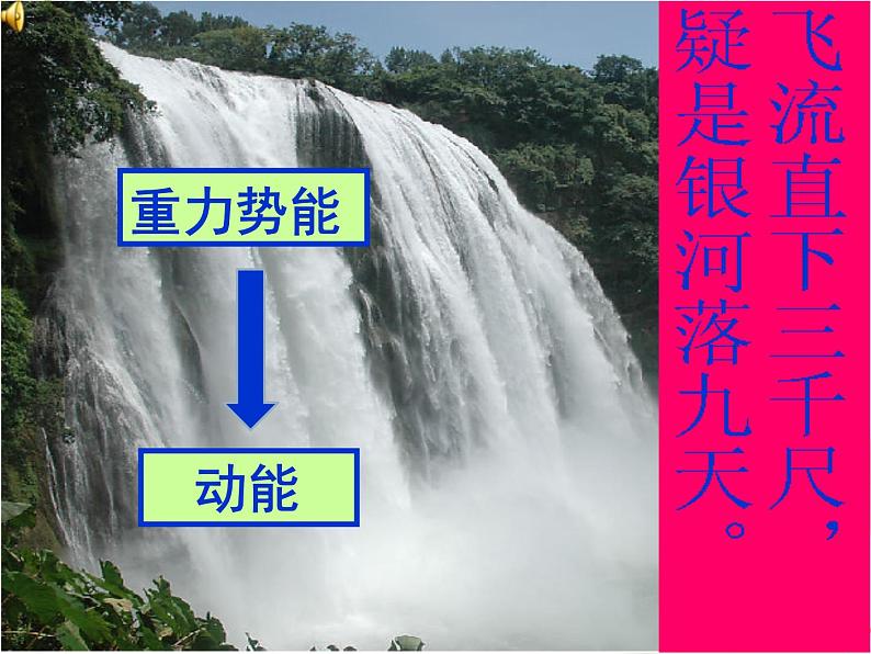 人教版（新课标）高中物理必修二第七章机械能守恒定律——机械能守恒定律(比赛课件)第2页