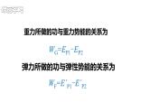 人教版（新课标）高中物理必修二第七章机械能守恒定律——机械能守恒定律 说课稿课件PPT