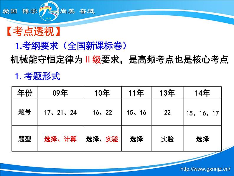 人教版（新课标）高中物理必修二第七章机械能守恒定律——机械能守恒定律课件PPT02