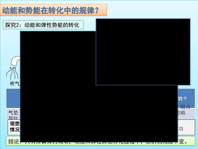 人教版（新课标）高中物理必修二第七章机械能守恒定律——机械能守恒定律课件05