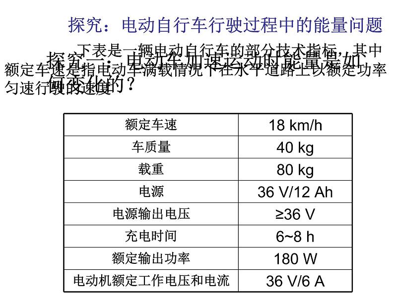 人教版（新课标）高中物理必修二第七章机械能守恒定律——能量守恒定律与能源课件PPT03