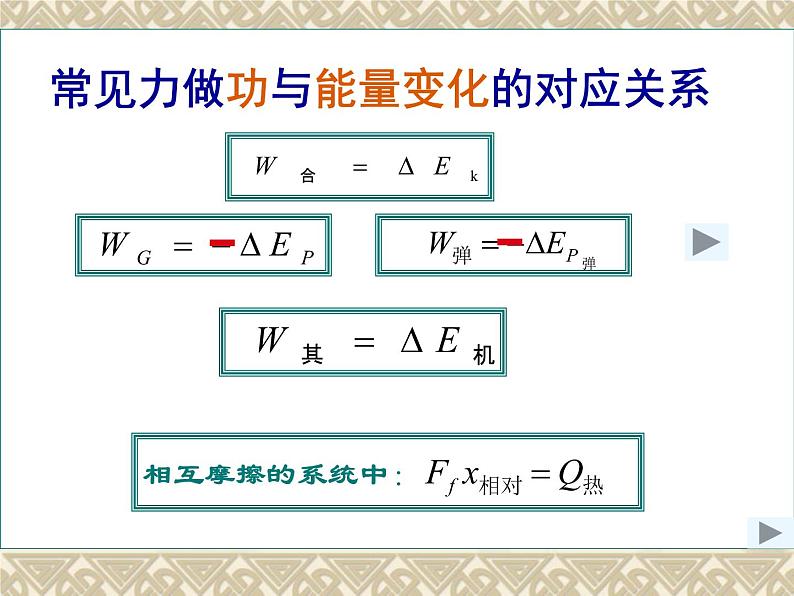 人教版（新课标）高中物理必修二第七章机械能守恒定律——功能关系课件PPT第3页