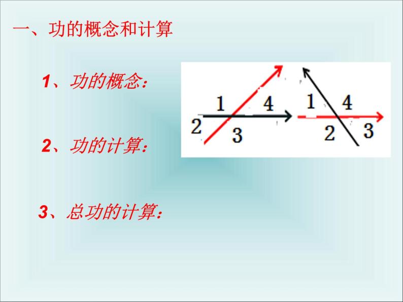 人教版（新课标）高中物理必修二第七章机械能守恒定律——功能关系录课课件03