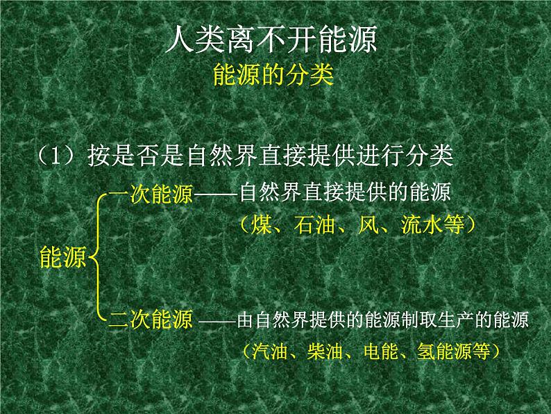 人教版（新课标）高中物理必修二第七章机械能守恒定律——新能源的利用课件PPT04