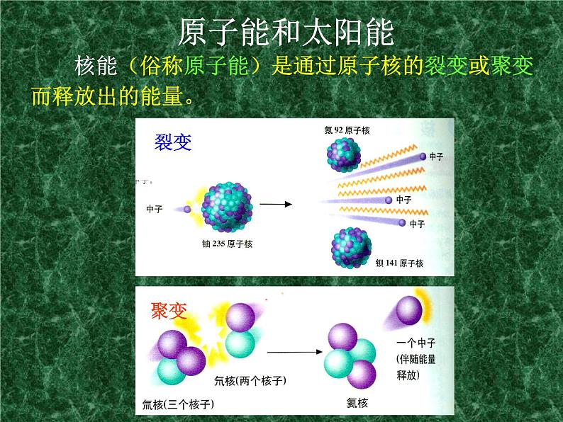 人教版（新课标）高中物理必修二第七章机械能守恒定律——新能源的利用课件PPT06