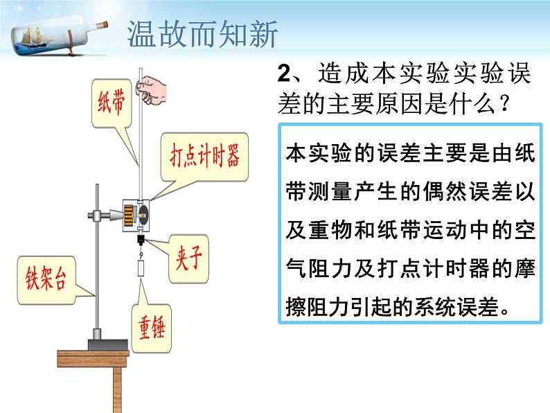 人教版（新课标）高中物理必修二第七章机械能守恒定律——验证机械能守恒定律之创新实验设计课件PPT03