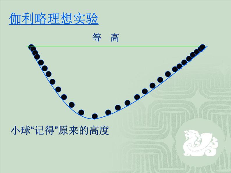 人教版（新课标）高中物理必修二第七章机械能守恒定律——追寻守恒量 功课件PPT04