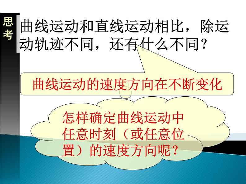 人教版（新课标）高中物理必修二第五章曲线运动——5.1曲线运动 课件04