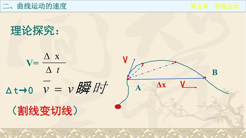 人教版（新课标）高中物理必修二第五章曲线运动——5.1曲线运动课件PPT08