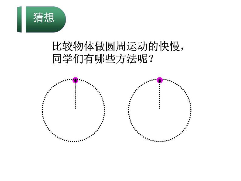 人教版（新课标）高中物理必修二第五章曲线运动——5.4圆周运动 讲稿课件PPT第5页