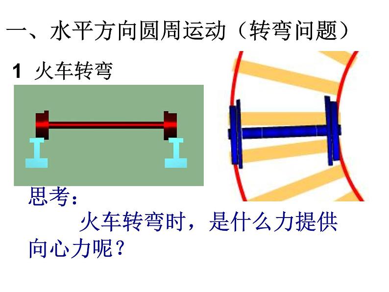 人教版（新课标）高中物理必修二第五章曲线运动——5.7生活中的圆周运动 课件第5页