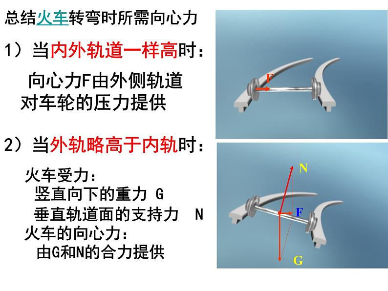 人教版（新课标）高中物理必修二第五章曲线运动——5.7生活中的圆周运动 课件第8页