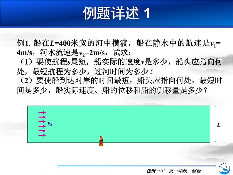 人教版（新课标）高中物理必修二第五章曲线运动——渡河问题课件PPT03