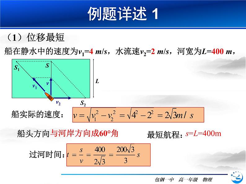 人教版（新课标）高中物理必修二第五章曲线运动——渡河问题课件PPT04