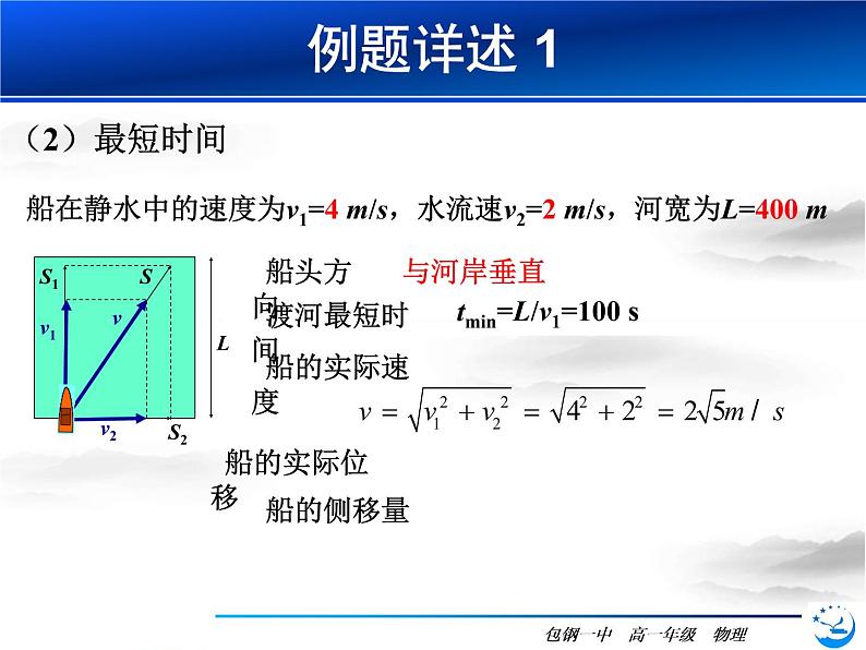 人教版（新课标）高中物理必修二第五章曲线运动——渡河问题课件PPT05