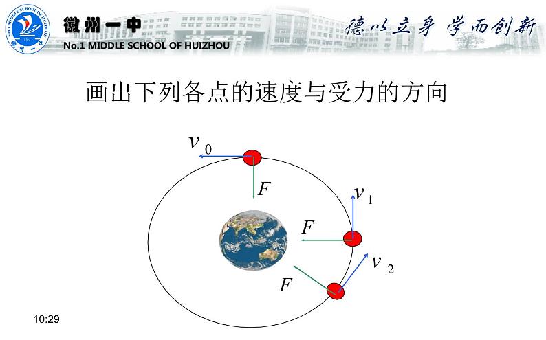 人教版（新课标）高中物理必修二第五章曲线运动——合运动与分运动课件PPT05