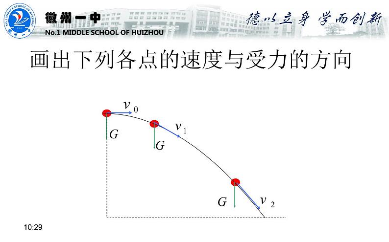 人教版（新课标）高中物理必修二第五章曲线运动——合运动与分运动课件PPT06