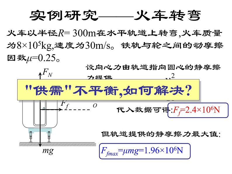 人教版（新课标）高中物理必修二第五章曲线运动——生活中的圆周运动课件PPT第7页