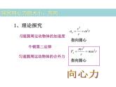 人教版（新课标）高中物理必修二第五章曲线运动——向心力 公开课课件PPT