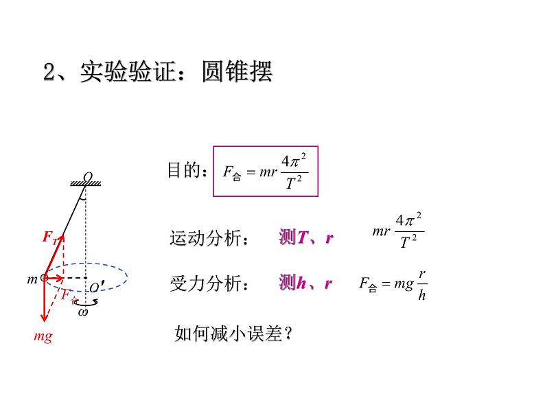 人教版（新课标）高中物理必修二第五章曲线运动——向心力 公开课课件PPT第3页