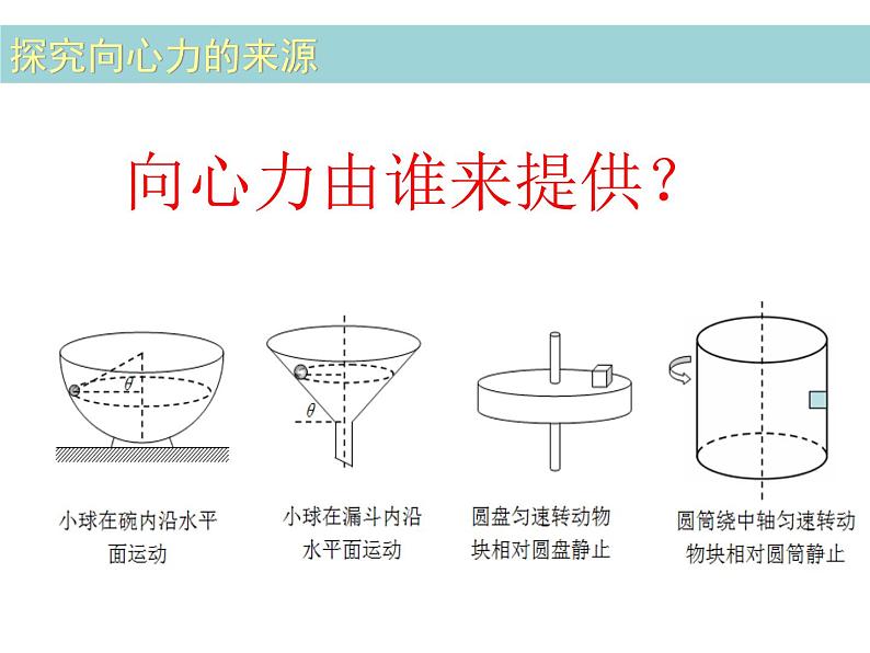 人教版（新课标）高中物理必修二第五章曲线运动——向心力 公开课课件PPT第4页