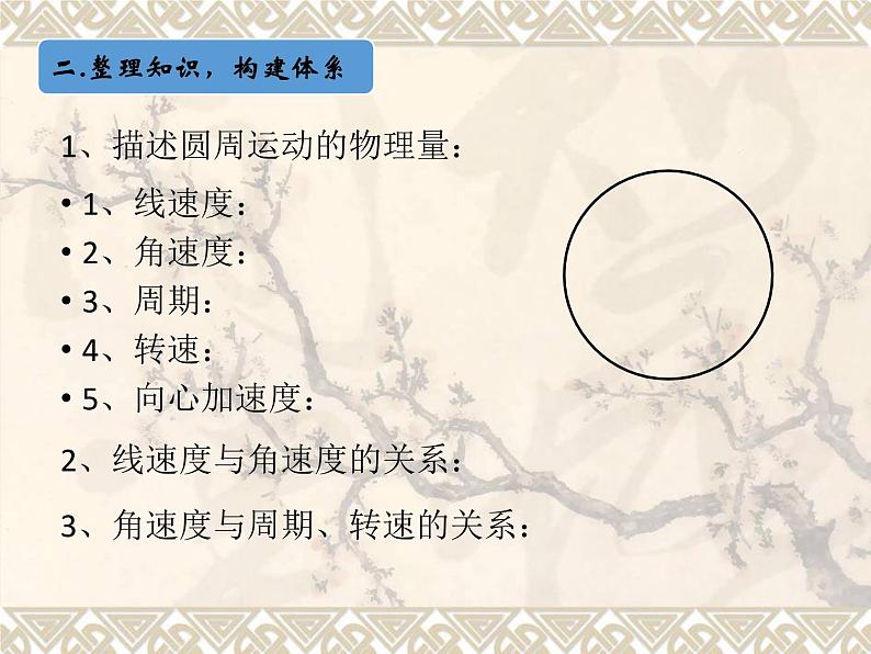 人教版（新课标）高中物理必修二第五章曲线运动——圆周运动复习课课件03