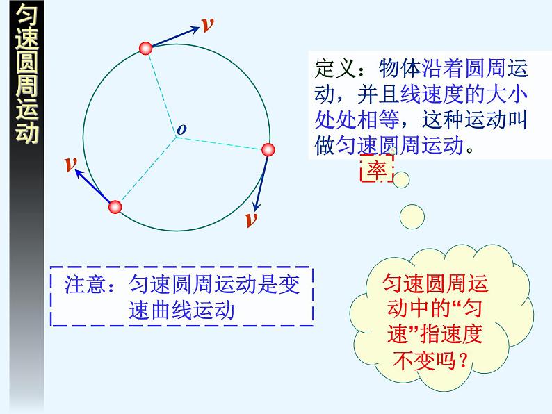 人教版（新课标）高中物理必修二第五章曲线运动——圆周运动公开课课件第5页