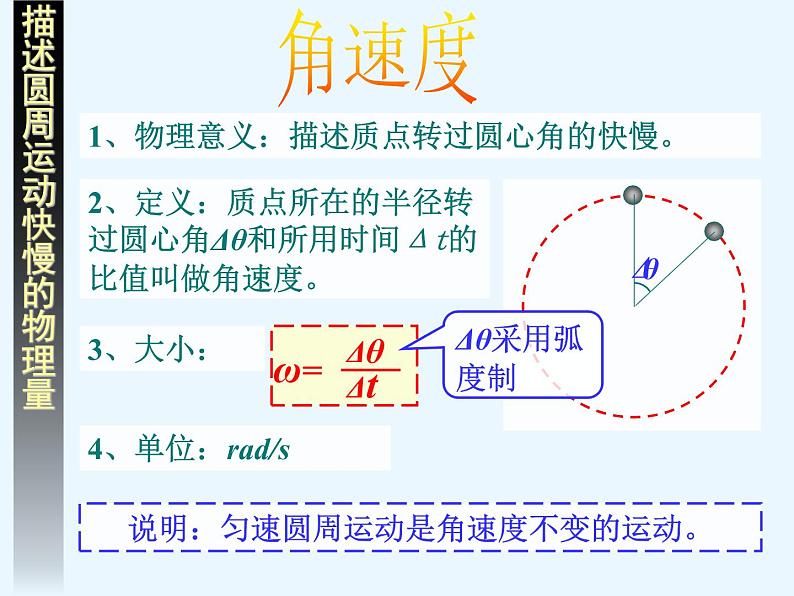 人教版（新课标）高中物理必修二第五章曲线运动——圆周运动公开课课件第6页