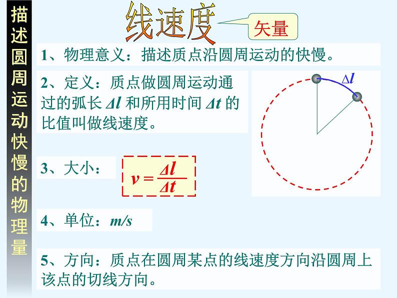 人教版（新课标）高中物理必修二第五章曲线运动——圆周运动优秀课件第4页