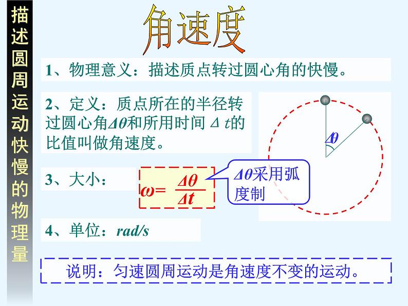 人教版（新课标）高中物理必修二第五章曲线运动——圆周运动优秀课件第6页