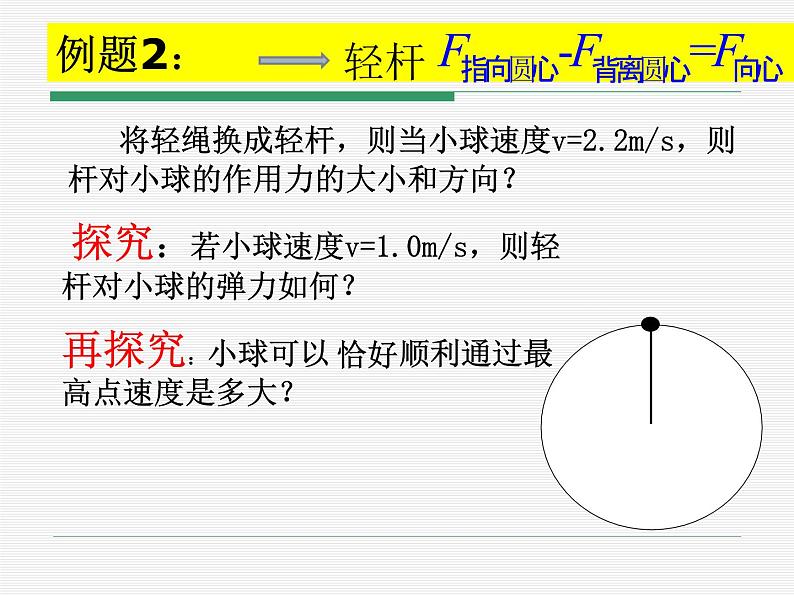 人教版（新课标）高中物理必修二第五章曲线运动——专题：竖直面内的圆周运动课件PPT07