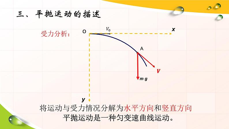 人教版（新课标）高中物理必修二第五章曲线运动——平抛运动课件PPT第6页