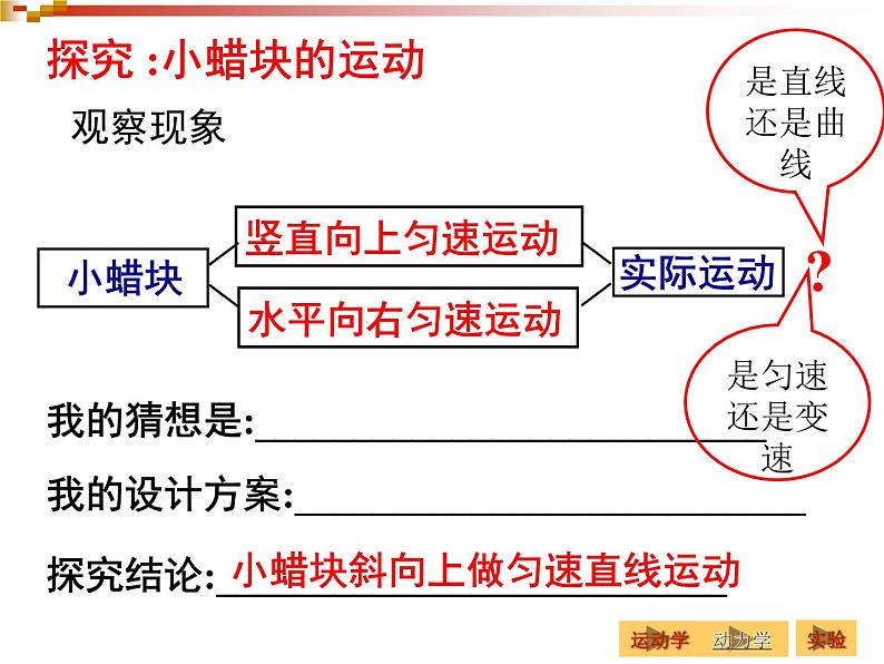 人教版（新课标）高中物理必修二第五章曲线运动——5.2质点在平面内的运动课件PPT06