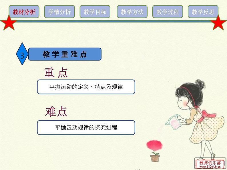 人教版（新课标）高中物理必修二第五章曲线运动——第二节 平抛运动课件PPT第6页